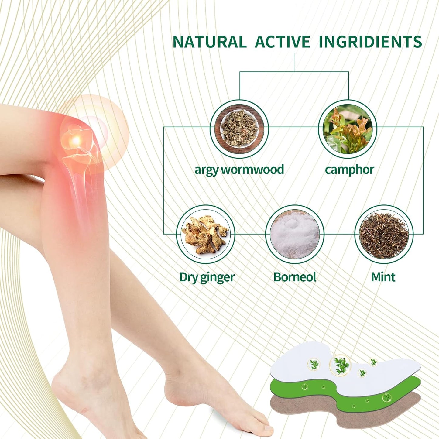 NervoCalm™ Herbal Pain Relief Patches